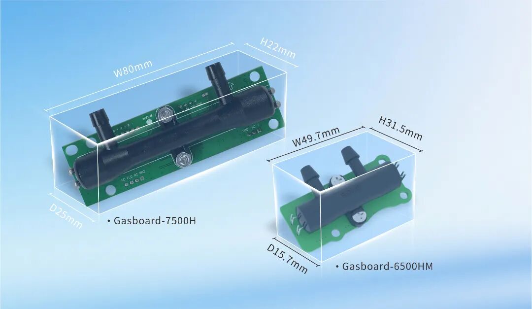 無(wú)懼海拔，全能守護(hù)！Gasboard-6500HM賦能便攜制氧機(jī)精準(zhǔn)監(jiān)測(cè)新高度