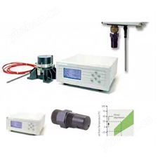 Optica工業用冷鏡式露點儀