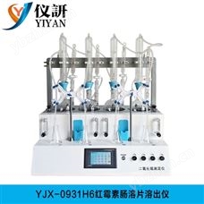 YJ-2331-4N黨參、西黨參二氧化硫殘留量（自動加酸）