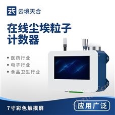 TH-CLZ1在線塵埃粒子計數器