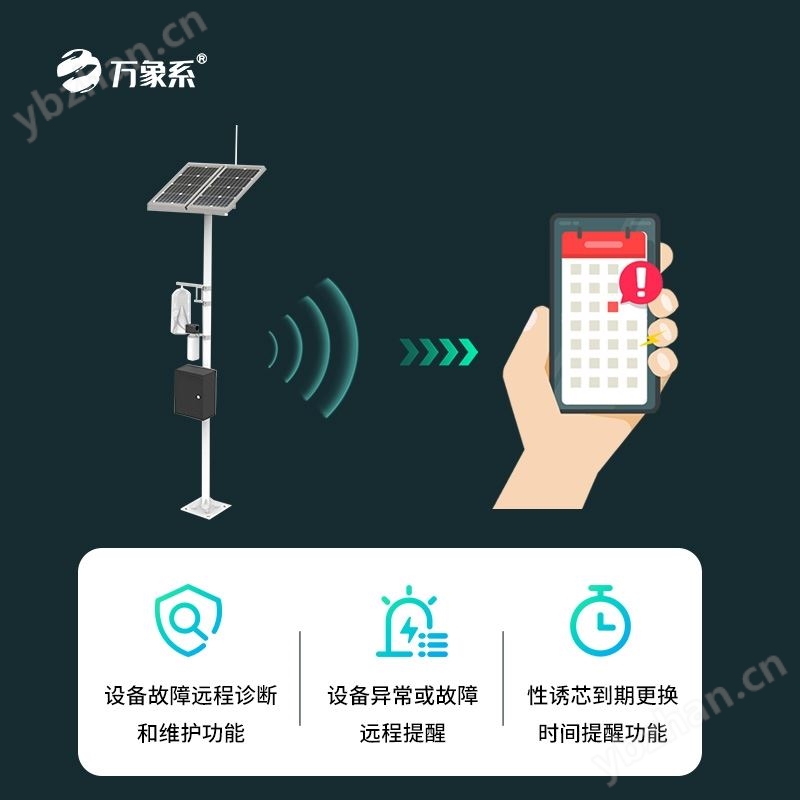 物聯網蟲情性誘測報系統