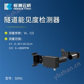 隧道COVI檢測器 隧道COVI檢測器