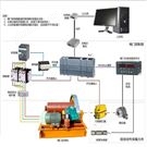 闸门开度荷重综合监控仪