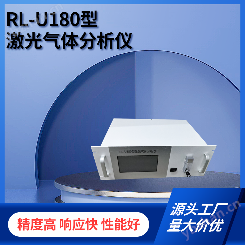 激光氣體分析儀