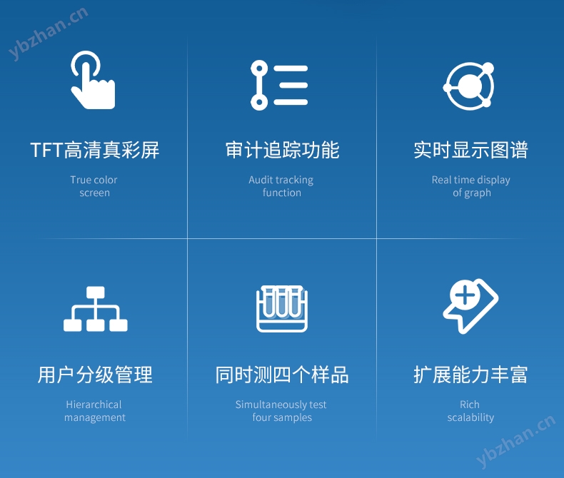 視頻熔點儀 (2).jpg