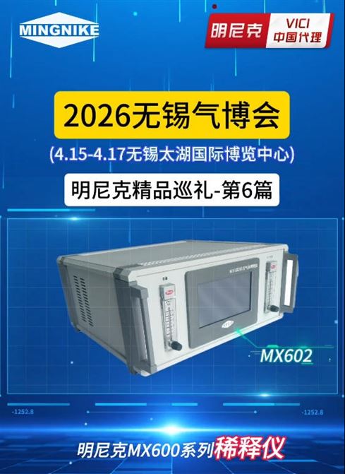 2026無錫氣博會精品巡禮第6篇--MNK600系列稀釋儀