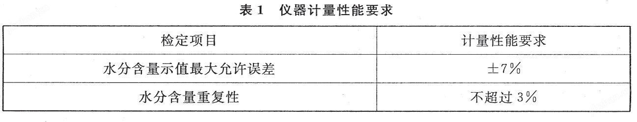 卡爾費(fèi)休容量法水分測(cè)定儀檢定規(guī)程