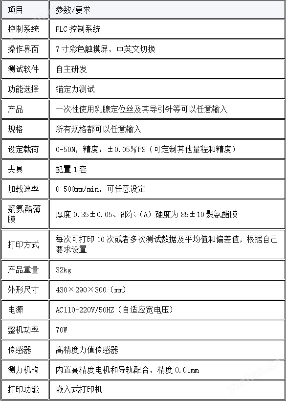 乳腺定位絲錨定力評價測試儀 簡單好用