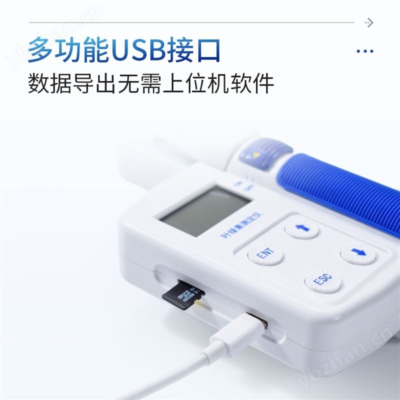 葉綠素儀