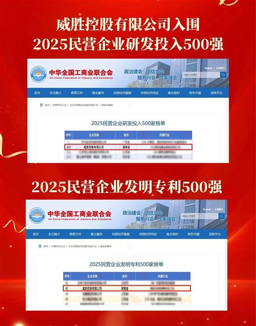 威胜控股上榜民营企业研发投入500强榜单、发明专利 500强榜单