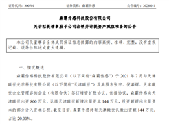 因经营业绩不佳，森霸传感拟提议解散天津瞰世