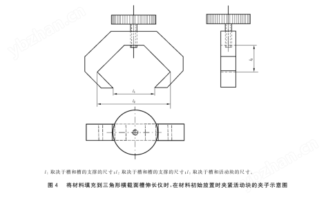 牙科學石膏產品線固化膨脹伸長測試儀
