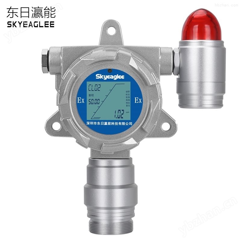 氣體傳感器廠家