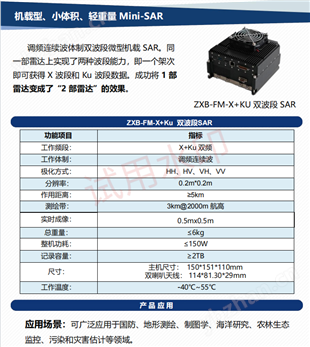 機載合成孔徑雷達(dá)ZXB-FM-X+KU 雙波段 SAR