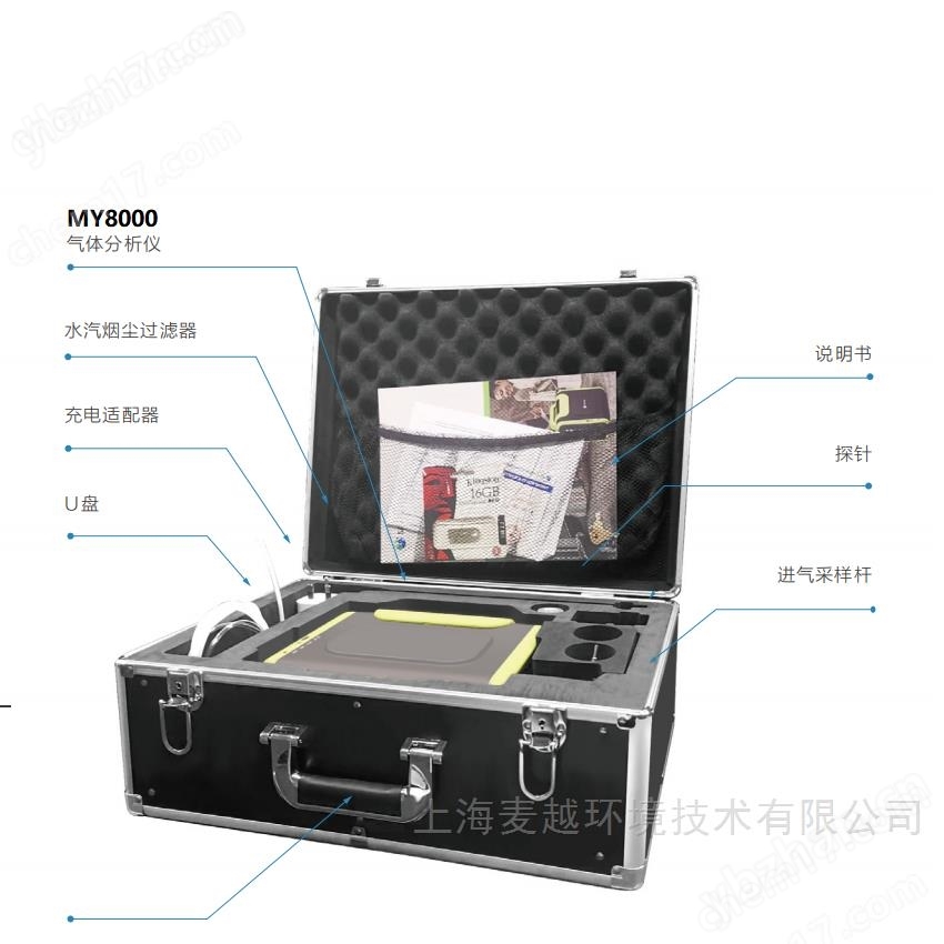手提便攜式CO2二氧化碳?xì)怏w檢測(cè)儀 紅外原理
