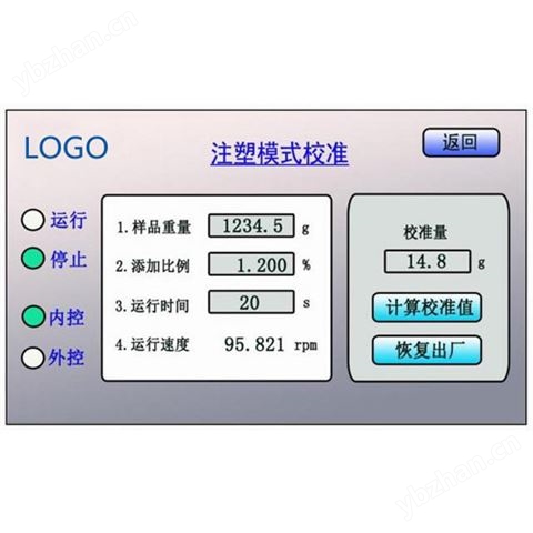 螺桿泵控制系統(tǒng)