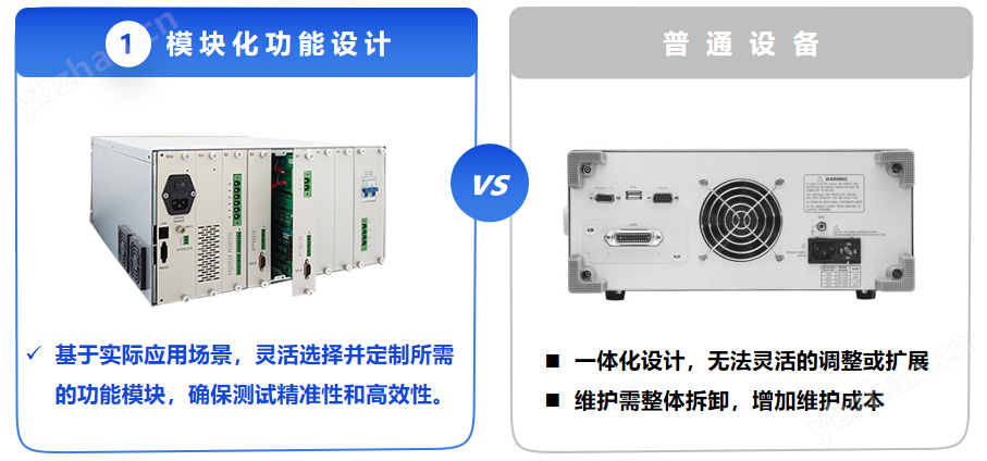 安规测试仪.png 安规测试仪.png