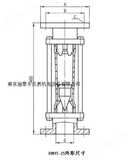 玻璃轉(zhuǎn)子流量計(jì)