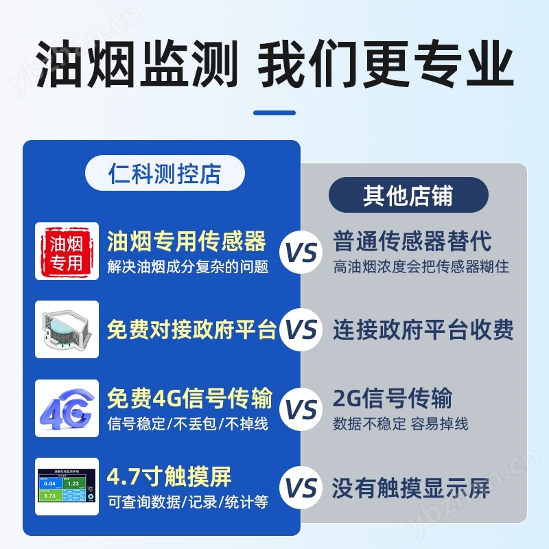 油煙在線監測儀