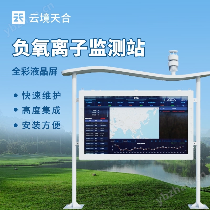 Integrated intelligent negative oxygen ion monitoring station