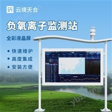 TH-FZ5一体化智能负氧离子监测站