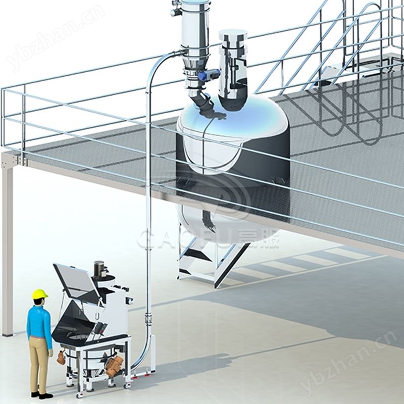 高服反应釜固体加料装置粉料自动投料器系统