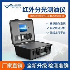红外分光测油仪
