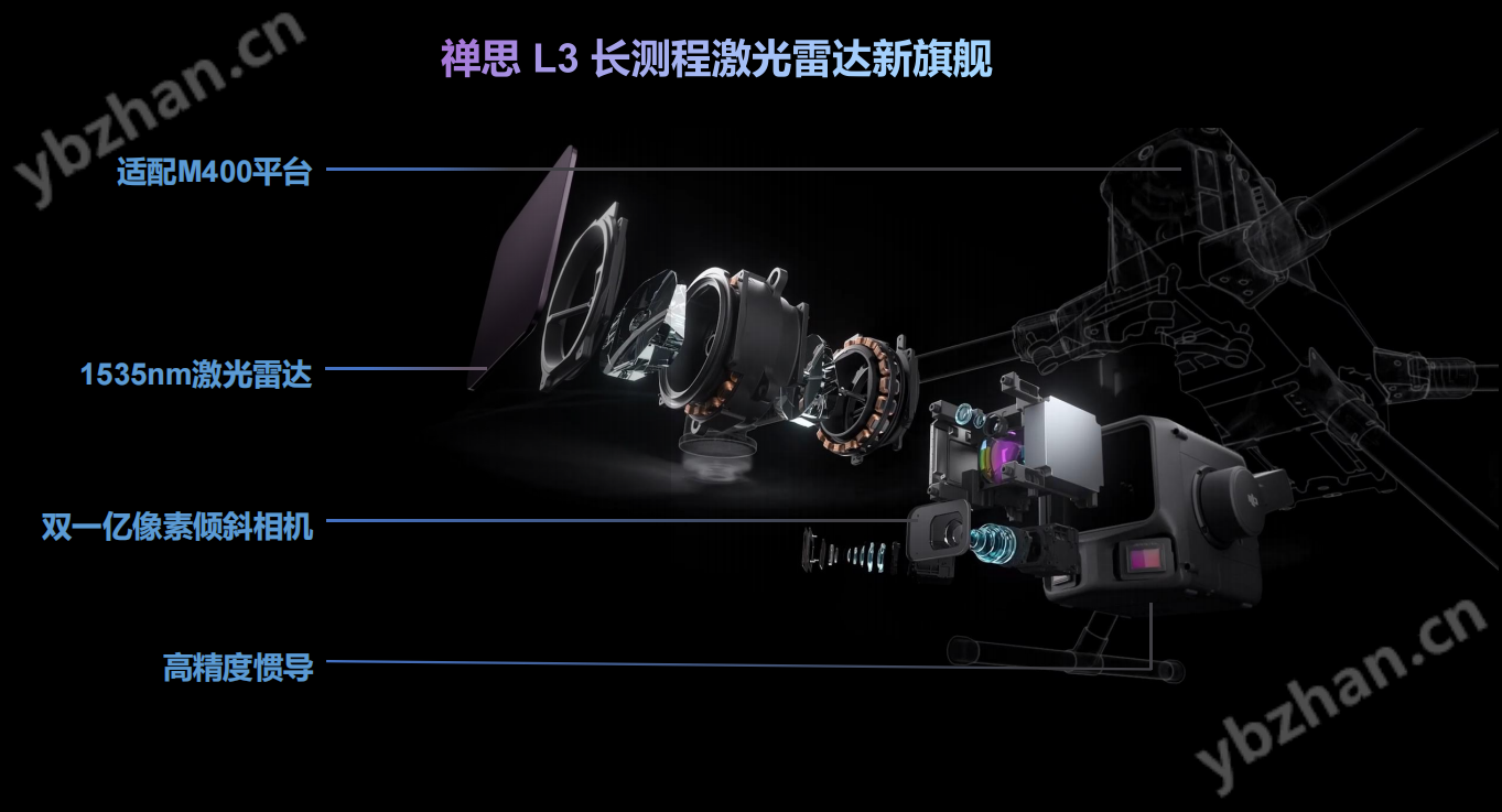 image.png 大疆禅思L3-长测程高精度航测激光雷达系统