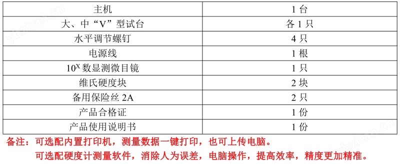 大屏傳感器維氏硬度計CHVS-100Z