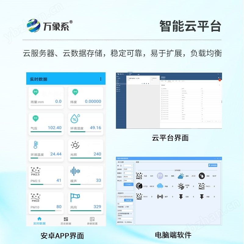 超聲波氣象監(jiān)測站