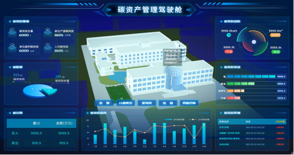 安科瑞能碳管理平臺助力園區企業取得零碳認證