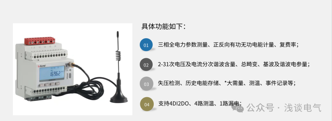 工商業(yè)儲(chǔ)能盈利破局!無線計(jì)量儀表 = 套利→盈利加速器