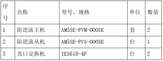 AM5SE-PV系列主从机防逆流保护装置在江西丰城曲江煤炭开发公司5.8MW分布式光伏项目的应用1620.png