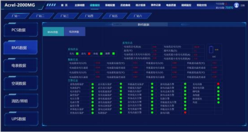 淺析光儲一體化屋頂光伏電站的設計要點與優化