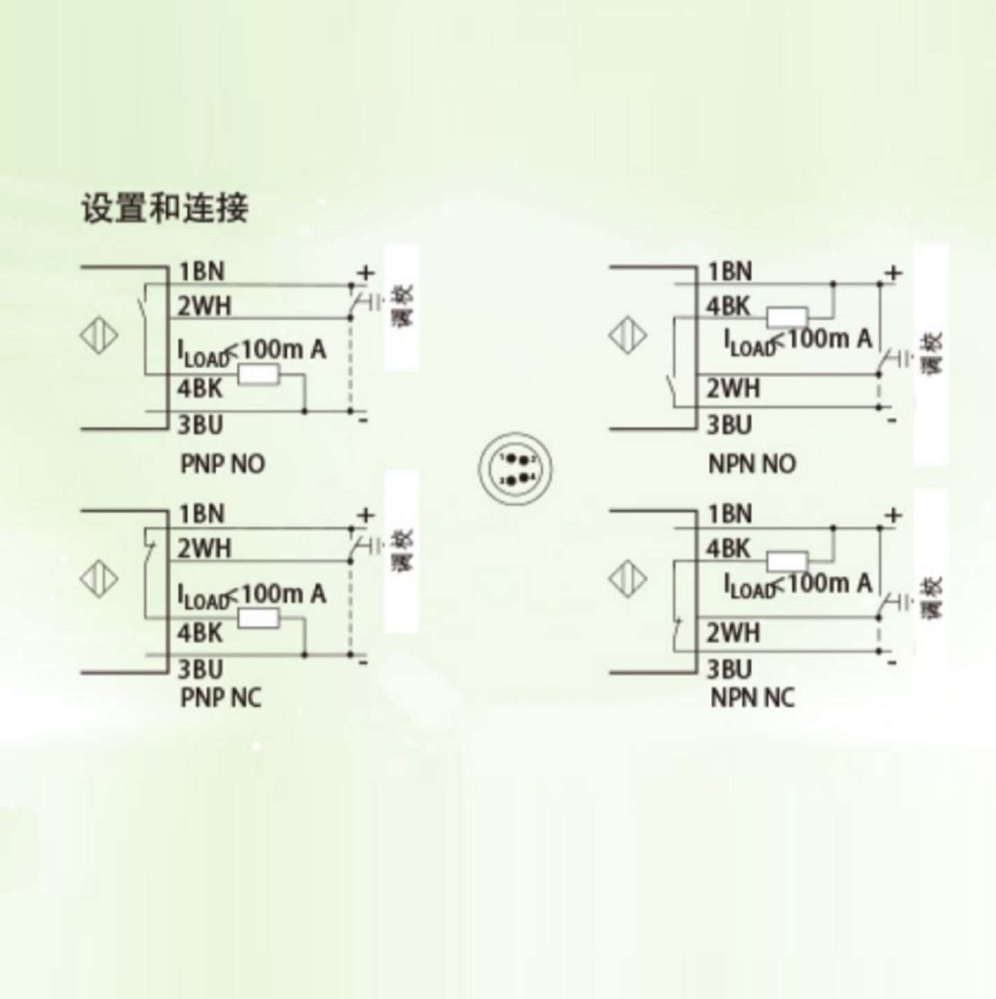 防爆物液位传感器型号:XRF-DM30库号：M411560