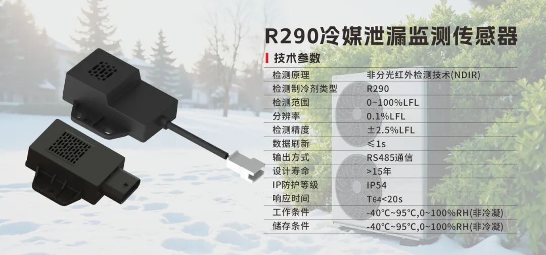 守护冬日温暖 | 四方光电R290冷媒泄漏监测传感器,给热泵“UL级”安全守护