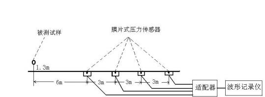 圖片關(guān)鍵詞