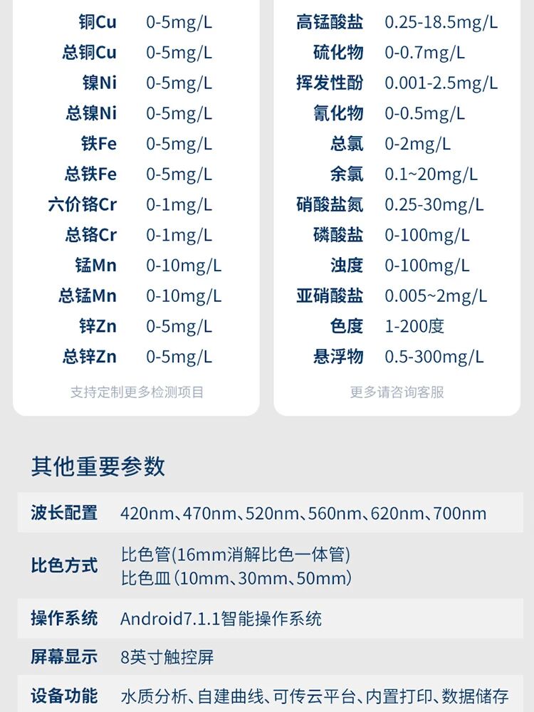 68c841000131962993e4face23025538.jpg 多參數(shù)水質(zhì)檢測儀安裝及開機流程