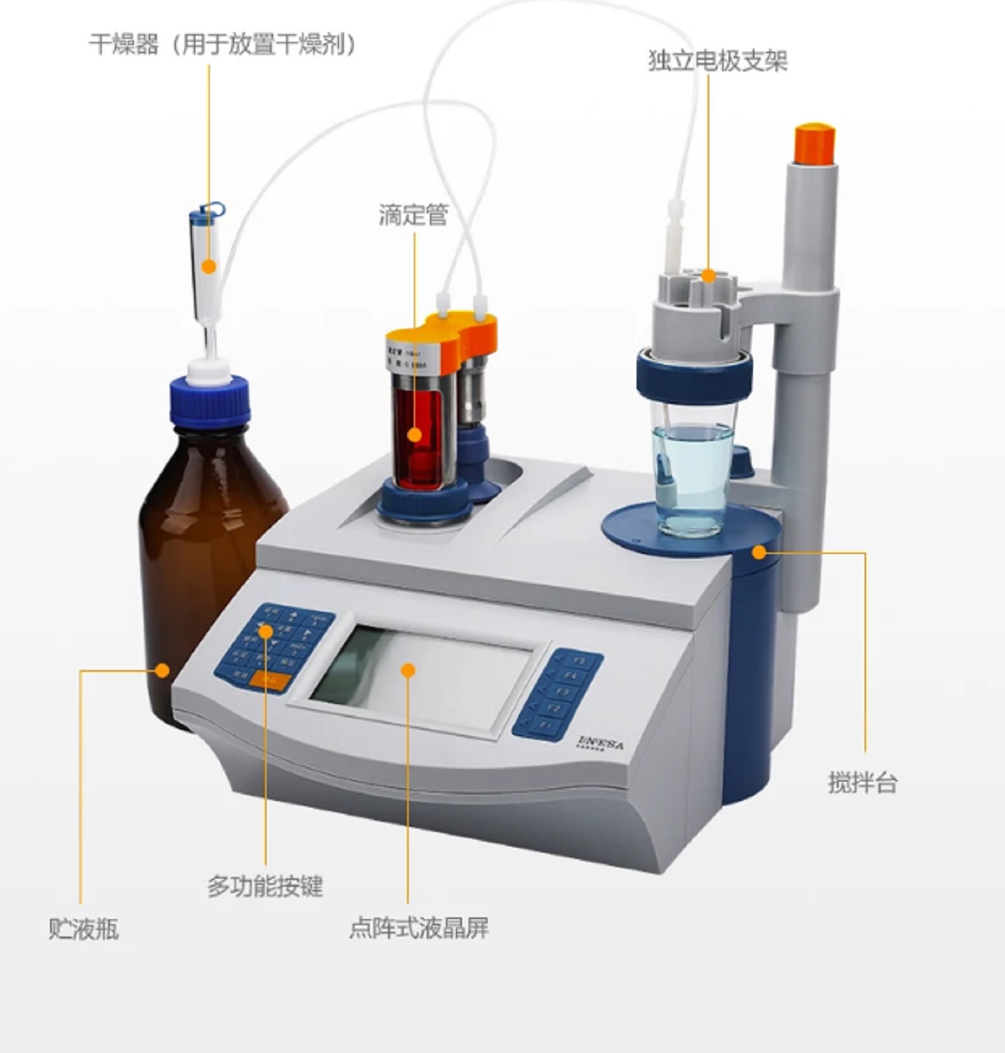 自动电位滴定仪 型号:ZDJ-4B库号：M412015