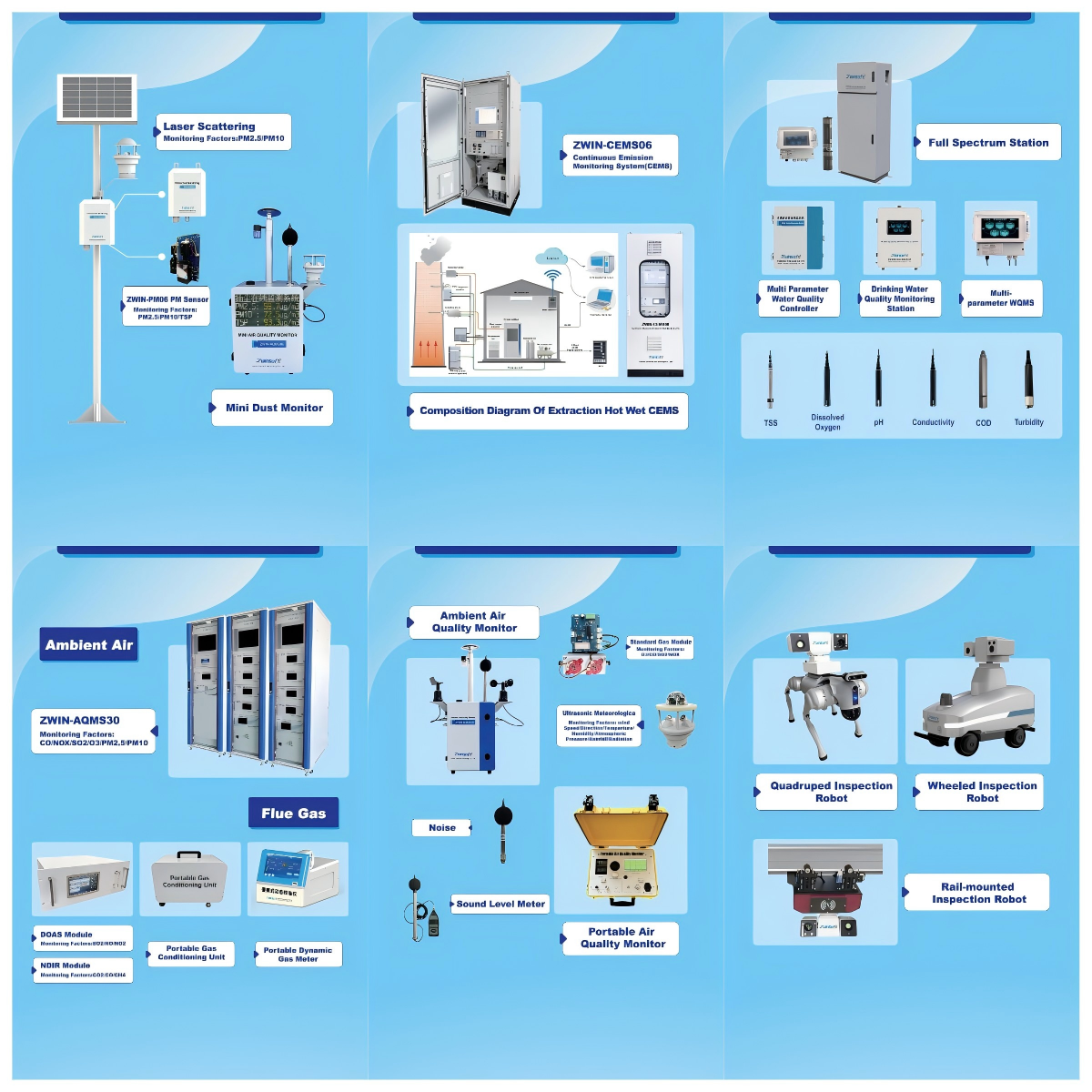 展会进行时|智易时代携创新环境监测方案闪耀CEM India 2026