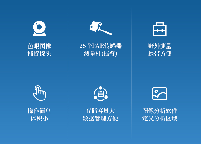 2026植物冠层分析仪厂家推荐：优云谱测LAI/MTA/ACF/DIFN等9项指标