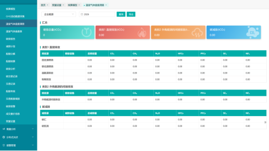 Acrel-5000建筑能耗管理平台赋能公共机构智慧节能降碳