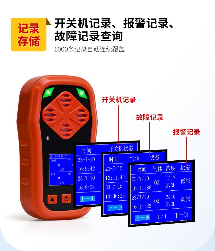 便携四合一中文版详情页_06.jpg