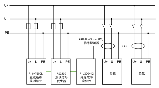 AIM-T500L绝缘监测仪在算力中心DC800V系统中的应用_网络发布版2375.png