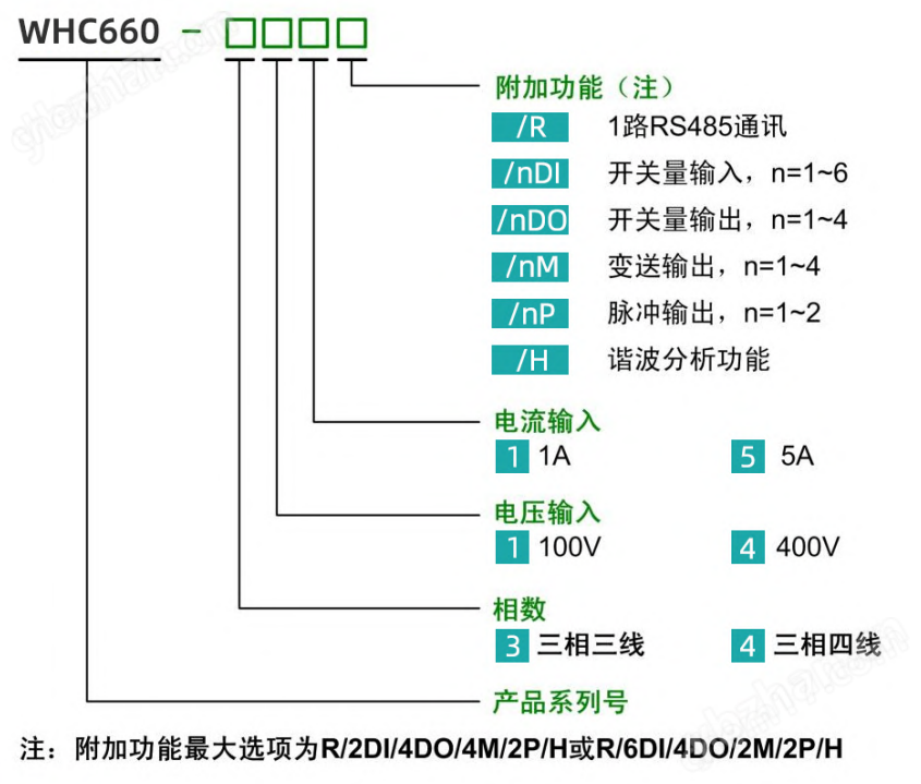 660選型.png 多功能電力儀表(液晶顯示)