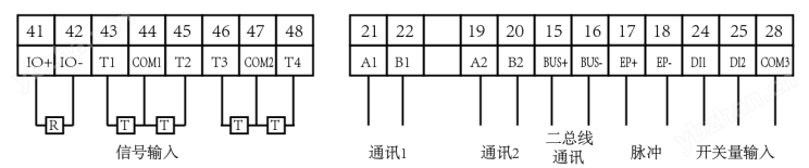低压配电系统智慧用电在线监测装置