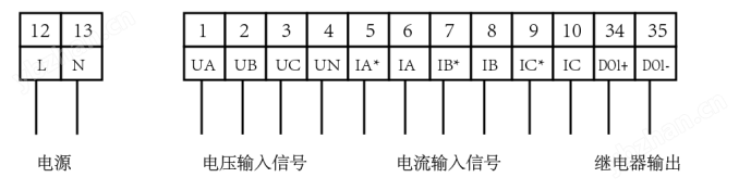 低压配电系统智慧用电在线监测装置