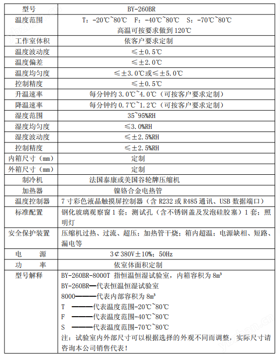 步入式恒温恒湿试验柜