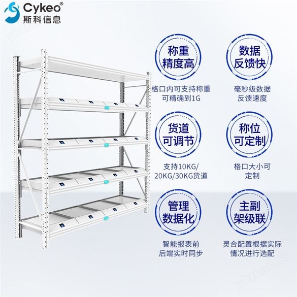 RFID稱重貨架自動化庫存管理系統高精度