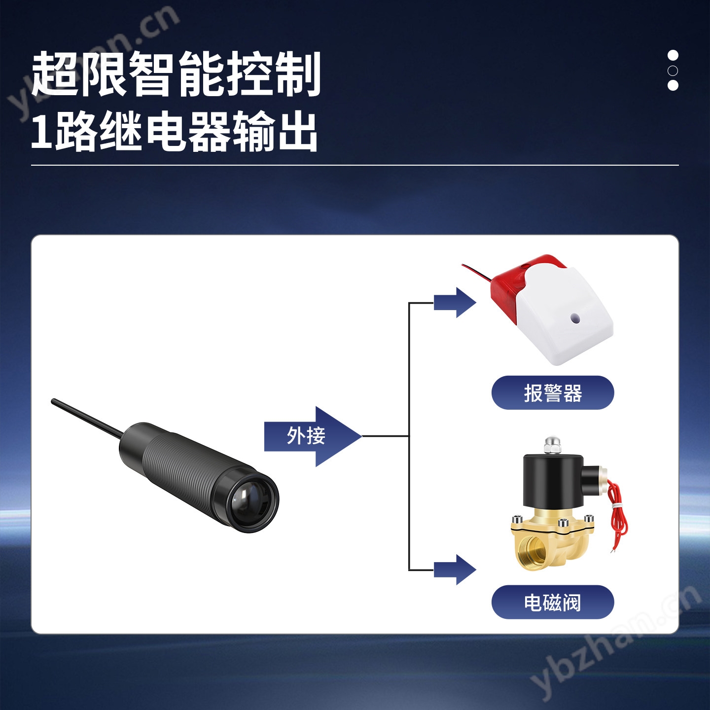 光電式水浸傳感器